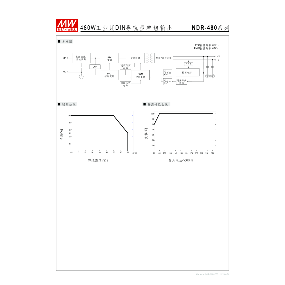 明緯原裝公司貨 NDR-480-48 MW MEANWELL 電源供應器-細節圖4