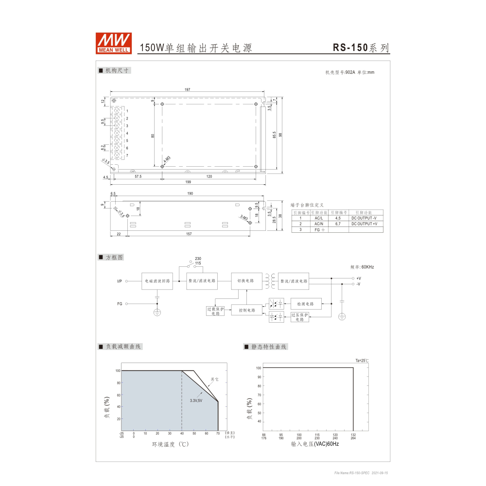 全新現貨 明緯原裝公司貨 [RS-150-24] MW MEANWELL 驅動器 變壓器 含稅 開發票-細節圖3