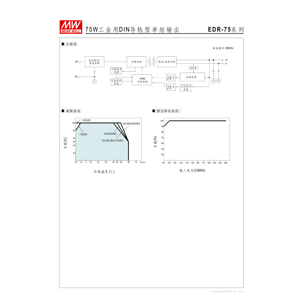 明緯原裝公司貨 EDR-75-24 MW MEANWELL 電源供應器 含稅 可開發票-細節圖4