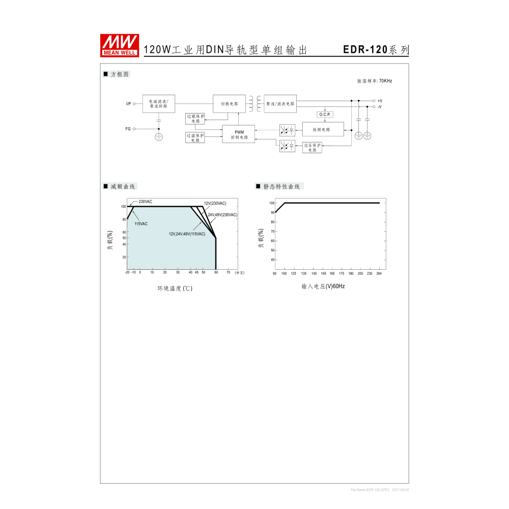 明緯原裝公司貨 EDR-120-12 MW MEANWELL 電源供應器 含稅 可開發票-細節圖4