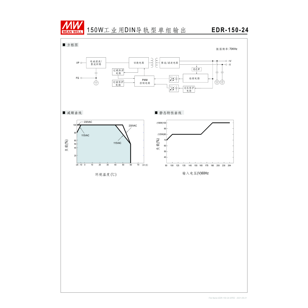 明緯原裝公司貨 EDR-150-24 MW MEANWELL 電源供應器 含稅 開發票-細節圖4