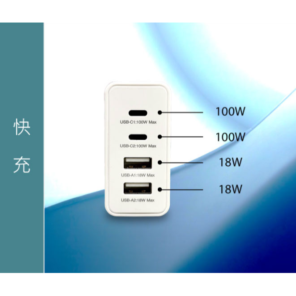 ＂24hr出貨＂ 明緯MW  NGE100U 100W 4埠 USB 氮化鎵快速充電 插座  贈送原廠傳輸線-細節圖4