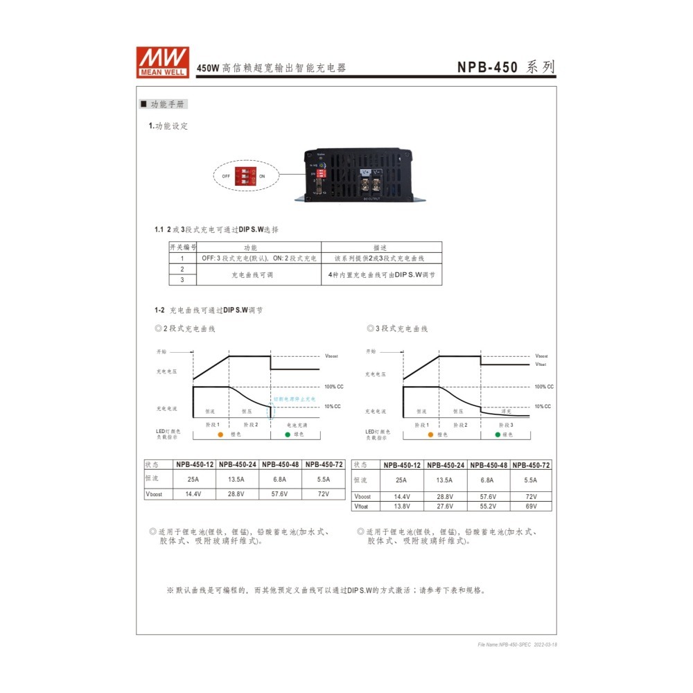 快速出貨  明緯原裝公司貨 NPB-450-12 MW 智能偵測充電器-細節圖5