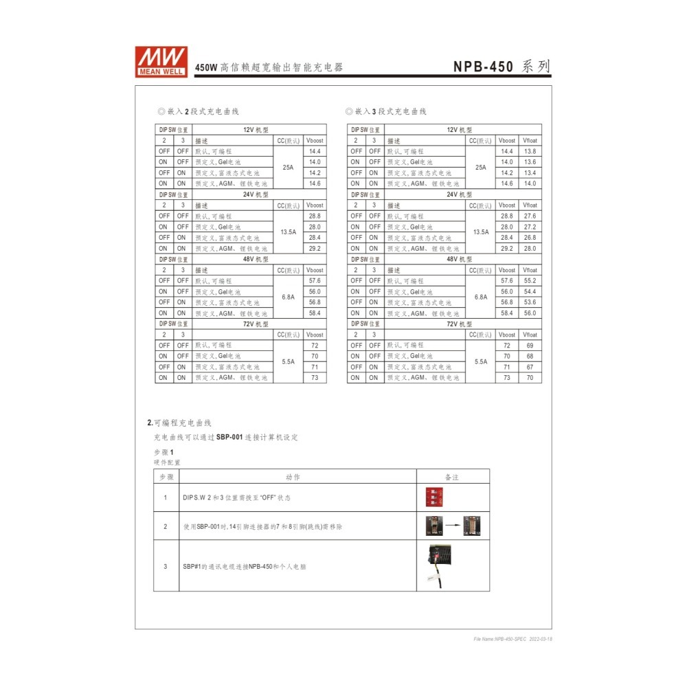 快速出貨  明緯原裝公司貨 NPB-450-12 MW 智能偵測充電器-細節圖6