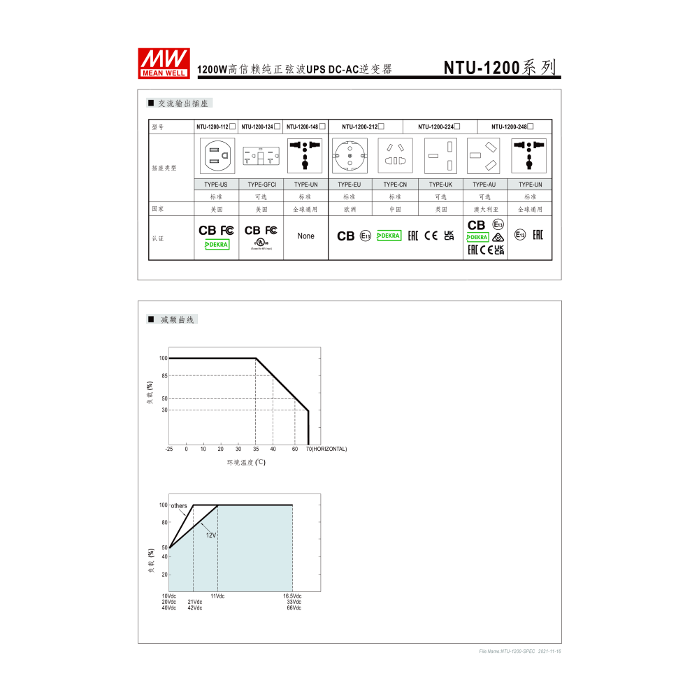 明緯原裝公司貨 NTU-1200-112US  MW  正弦波UPS  DC-AC逆變器 含稅 開發票-細節圖4