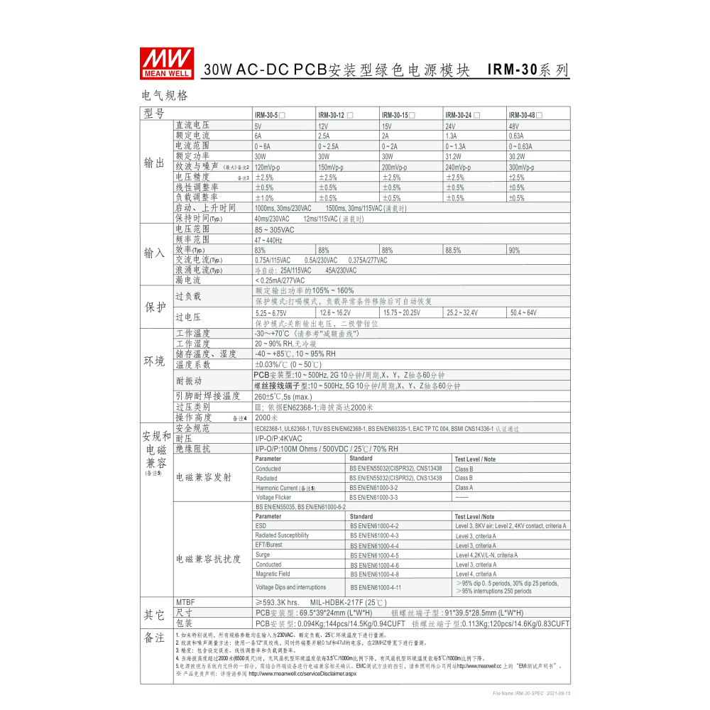 明緯原裝公司貨 [IRM-30-12ST] MW MEANWELL LED 模塊型電源 含稅 開發票-細節圖3