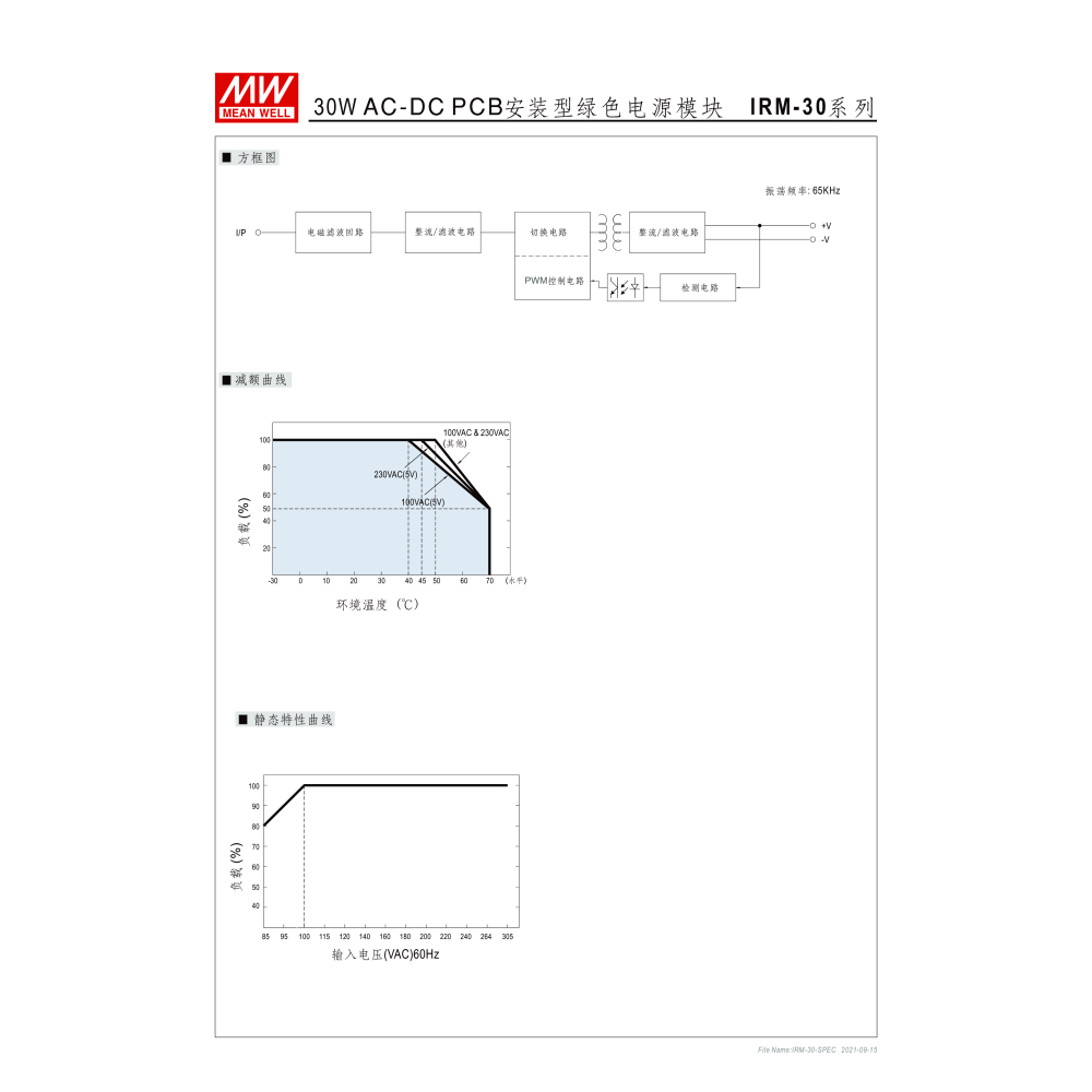 明緯原裝公司貨 [IRM-30-12ST] MW MEANWELL LED 模塊型電源 含稅 開發票-細節圖4