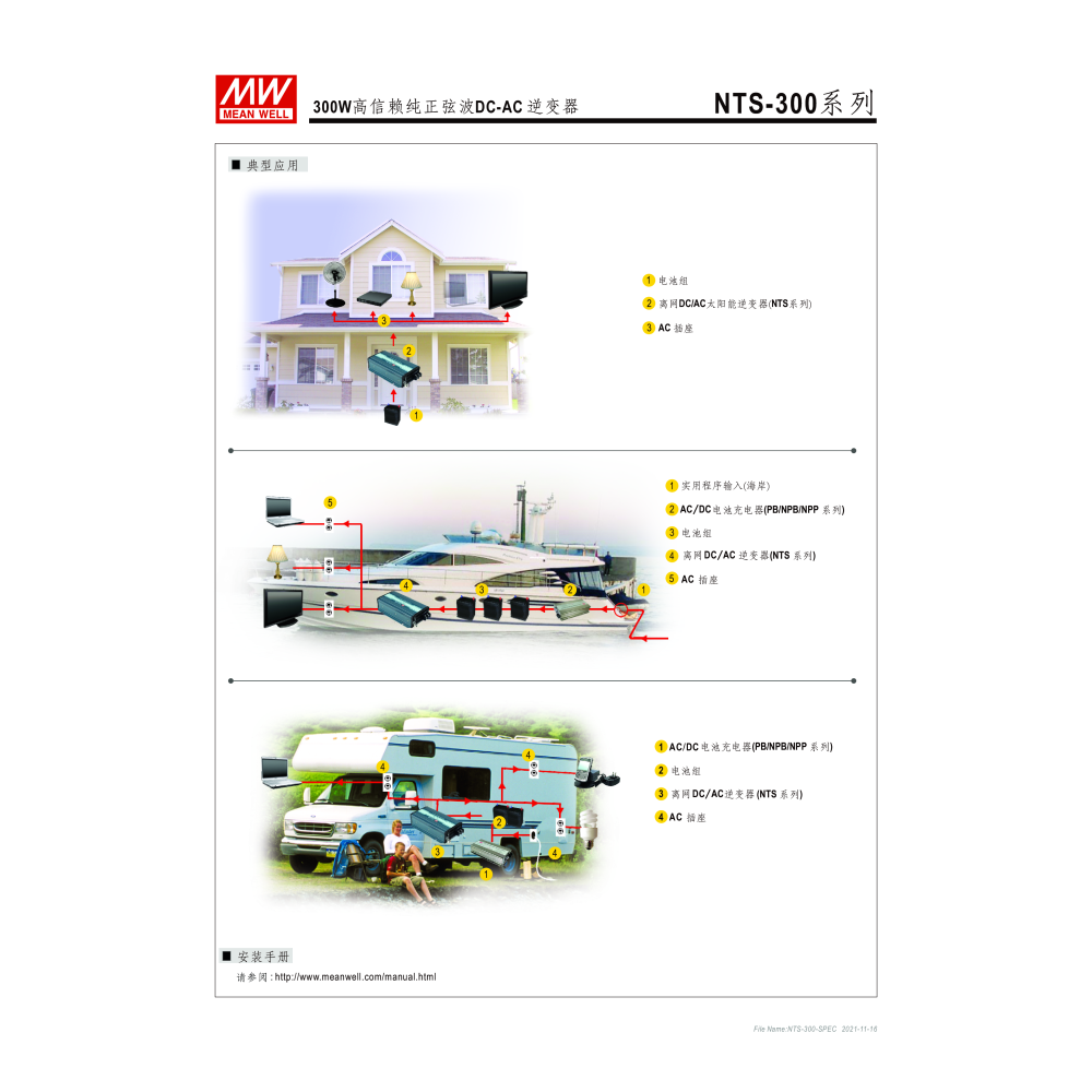 明緯原裝公司貨 [ NTS-300-112US ] MEANWELL 300W DC-AC逆變器 含稅-細節圖9