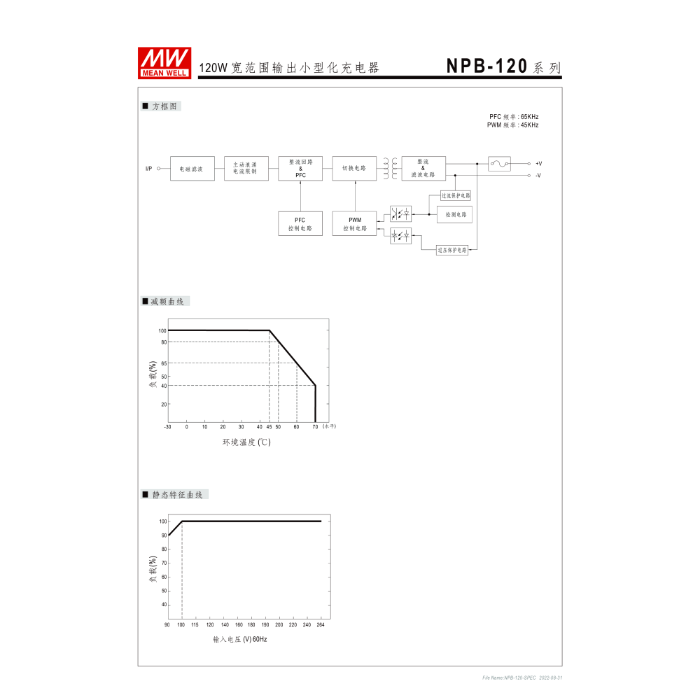 明緯原裝公司貨 MW MEANWELL NPB-120-12TB 寬範圍輸出小型化充電器-細節圖4