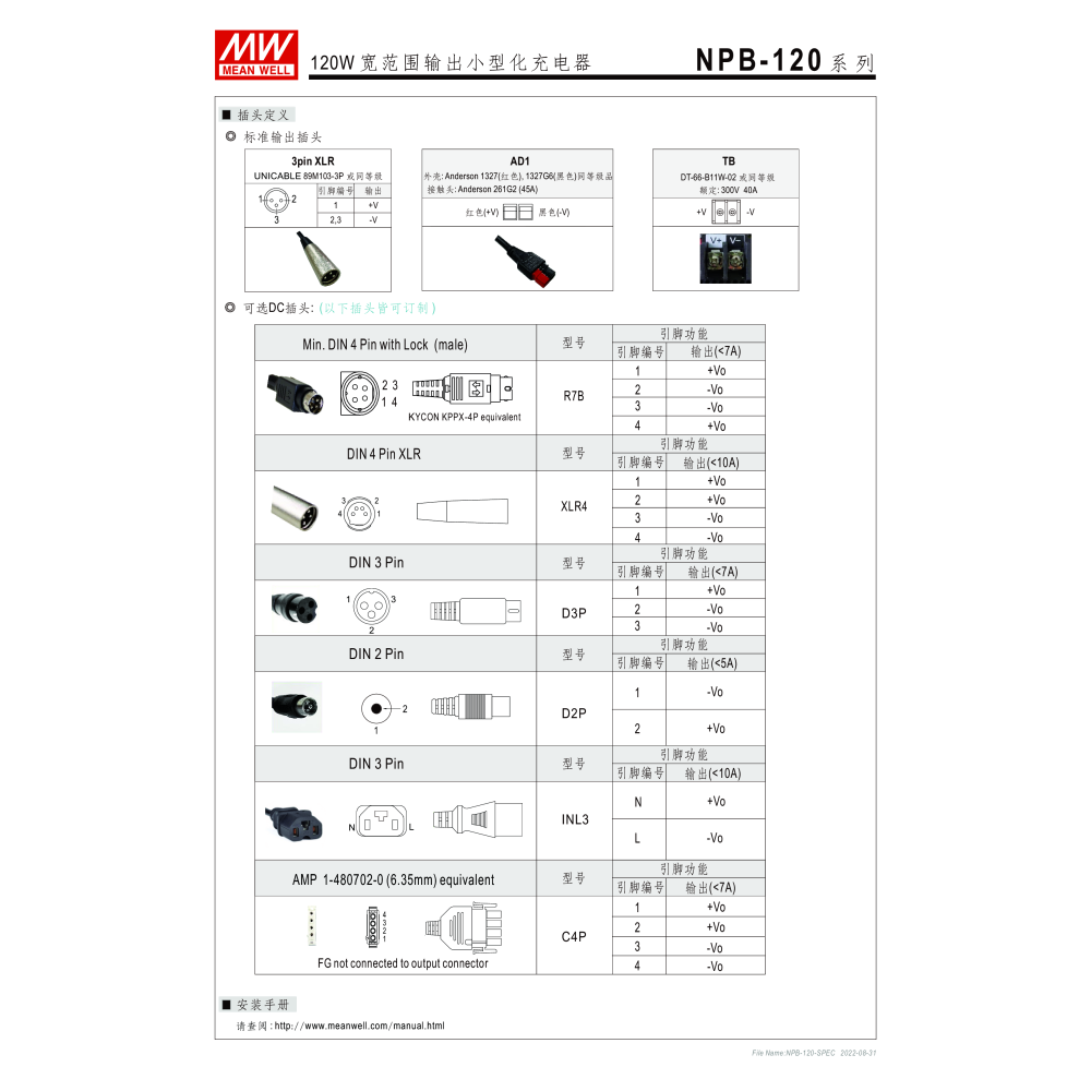 明緯原裝公司貨 MW MEANWELL NPB-120-12TB 寬範圍輸出小型化充電器-細節圖8