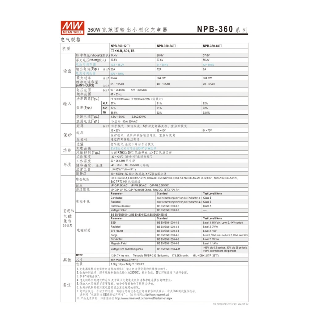明緯原裝公司貨 NPB-360-24TB MW 寬範圍輸出小型化充電器-細節圖3