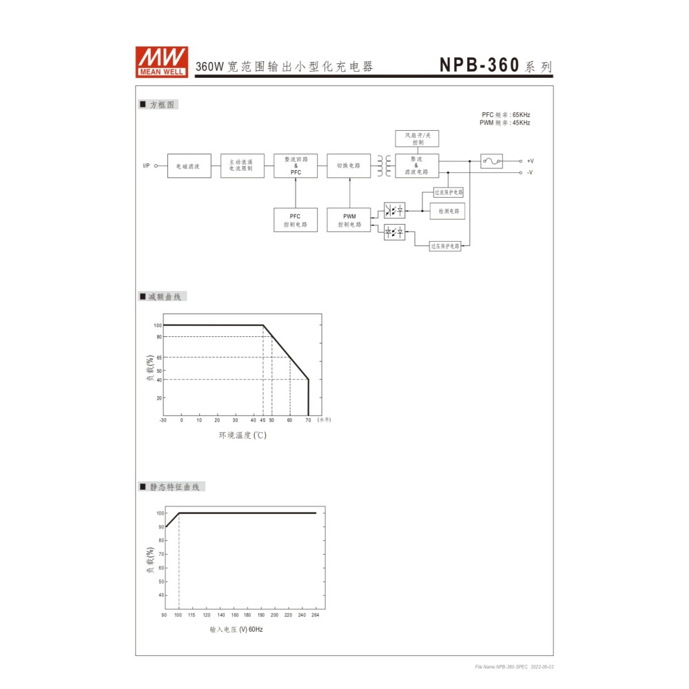 明緯原裝公司貨 NPB-360-24TB MW 寬範圍輸出小型化充電器-細節圖4