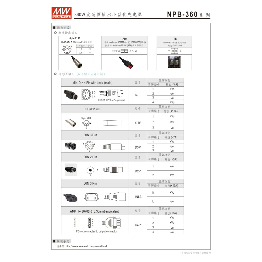 明緯原裝公司貨 NPB-360-24TB MW 寬範圍輸出小型化充電器-細節圖8