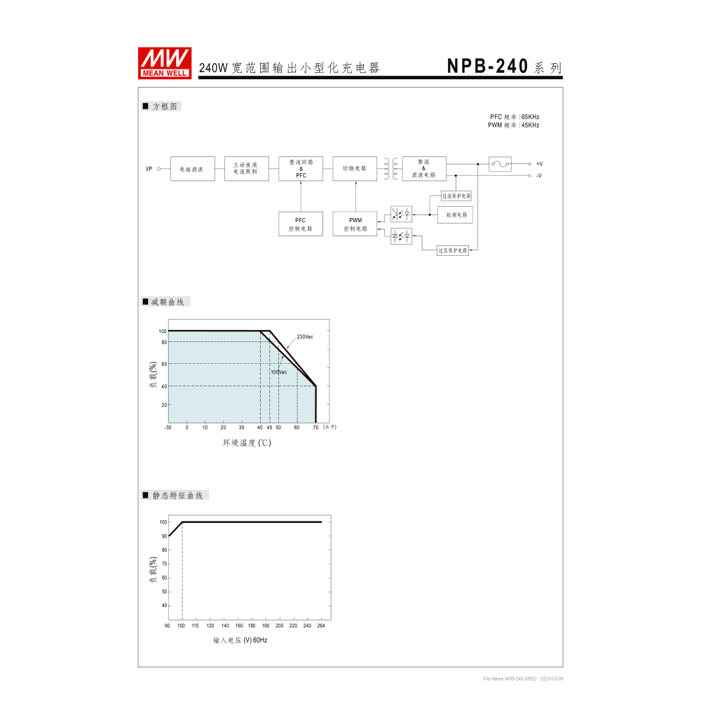 明緯原裝公司貨 MW MEANWELL NPB-240-12AD1 寬範圍輸出小型化充電器-細節圖4