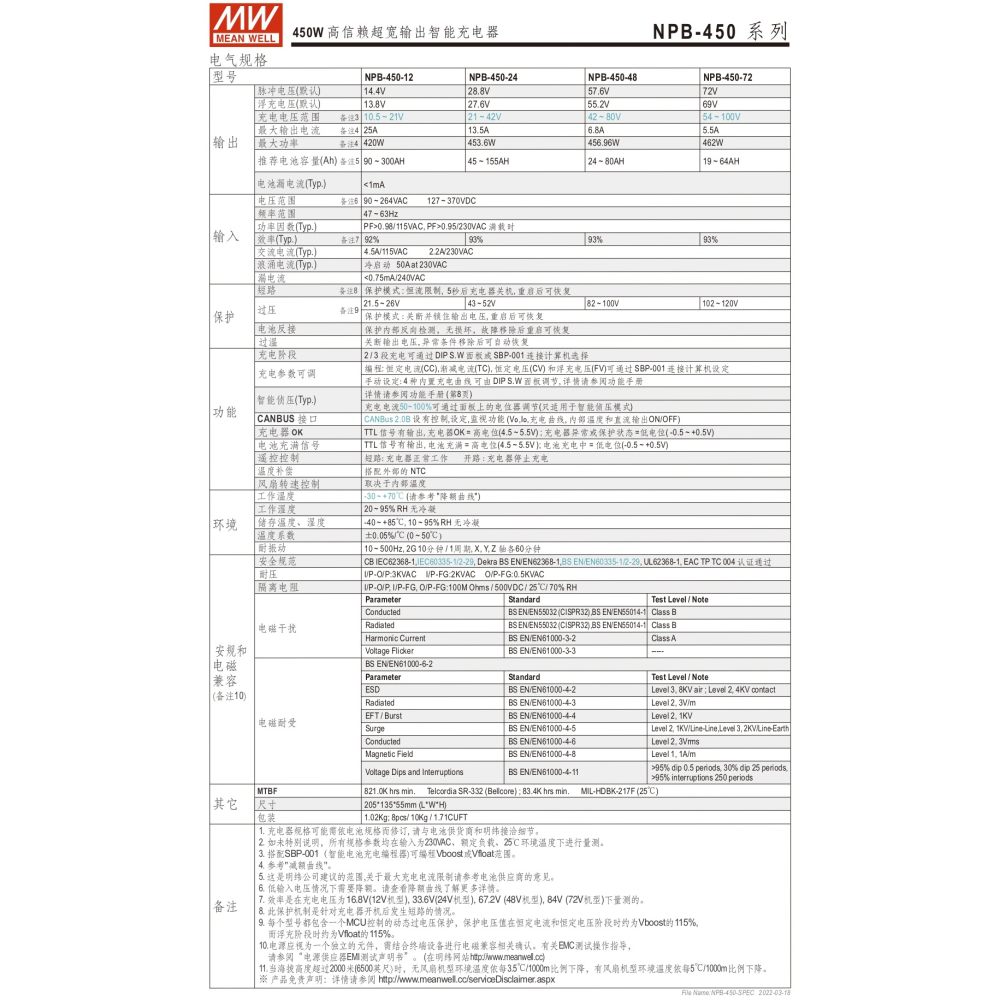 明緯原裝公司貨 NPB-450-48   MW 智能偵測充電器-細節圖3