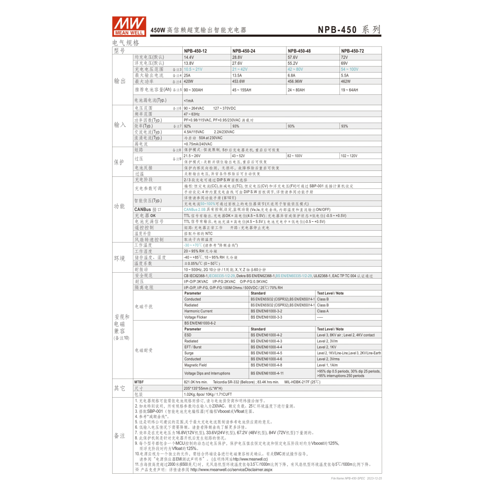 ＂新品＂ 明緯原裝公司貨 NPB-450-48NFC 智能偵測充電器-細節圖4