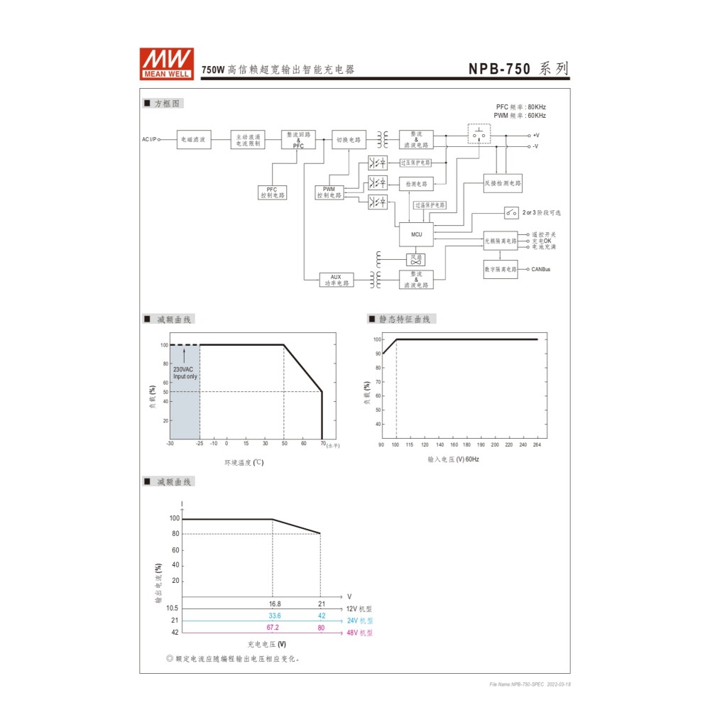 明緯原裝公司貨 NPB-750-12 MW 智能偵測充電器-細節圖4