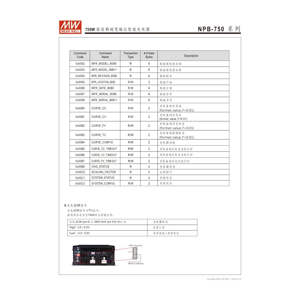 明緯原裝公司貨 NPB-750-12 MW 智能偵測充電器-細節圖11