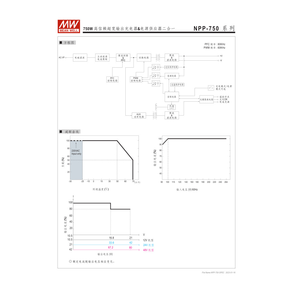 明緯原裝公司貨 NPP-750-12 MW 智能偵測充電器&電源供應器二合一-細節圖5