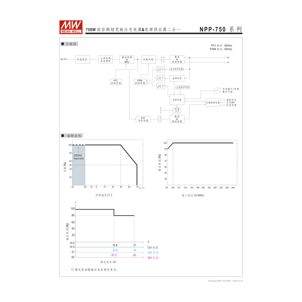 明緯原裝公司貨 NPP-750-48  MW 智能偵測充電器&電源供應器二合一-細節圖5