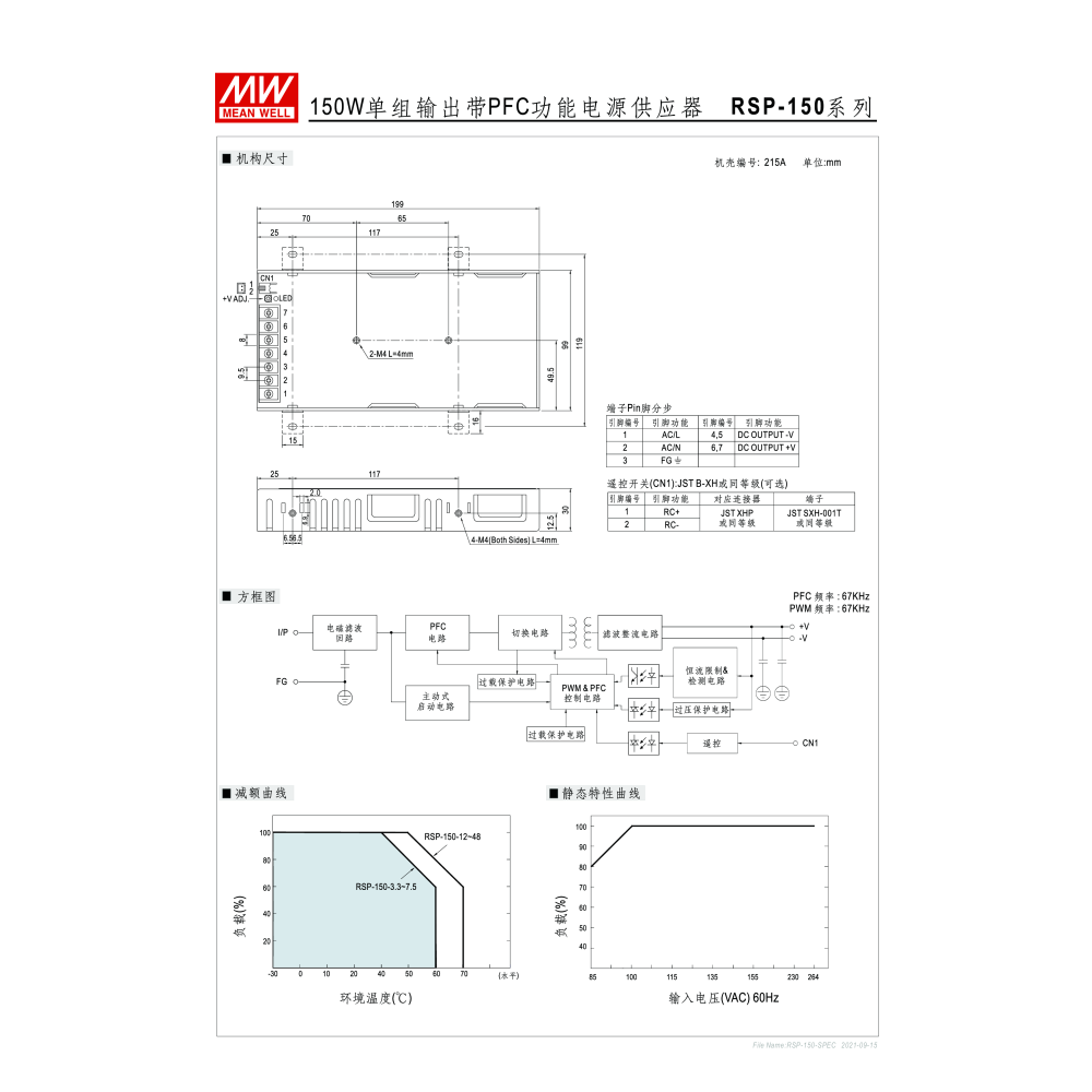 明緯原裝公司貨  RSP-150-24  MW MEANWELL 電源供應器 含稅 開發票-細節圖4