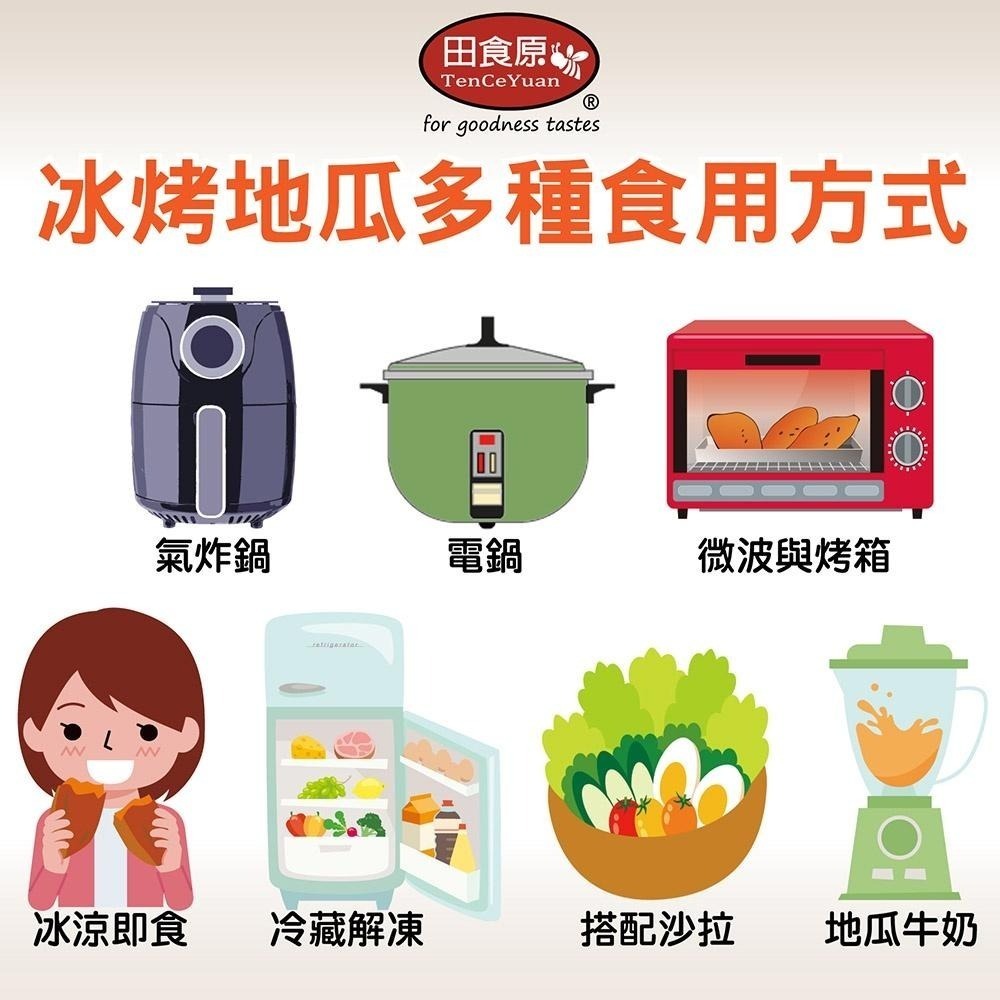 【田食原】新鮮紫心冰烤地瓜 12公斤(3公斤X4包) 業務包 餐飲飯店業 團購美食 冰心地瓜 解凍即食 冰烤番薯-細節圖5