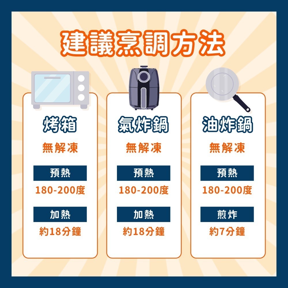 【田食原】美國調味楔型薯條 500g 藍威斯頓大廠 帶皮營養 好吃方便 團購美食必備-細節圖8