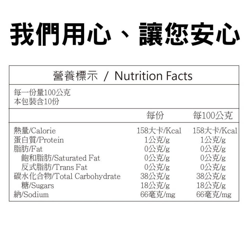 【田食原】四色切片冰烤地瓜 200g/包 冰心地瓜 露營必備 減醣健身餐 團購美食 好吃方便 低熱量低GI 699免運-細節圖9