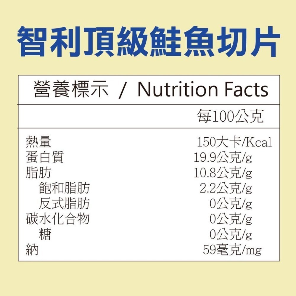 【田食原】新鮮智利頂級鮭魚320g 360g 無包冰 超值划算 美輪厚切 減醣健身 豐富營養 海鮮水產-細節圖9