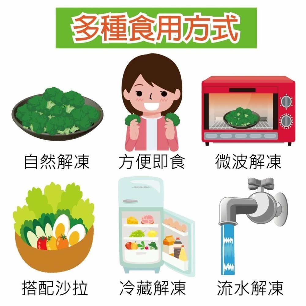 【田食原】IQF鮮凍熟青花菜800g 綠花椰菜 方便即食 冷凍蔬菜 健身餐 團購美食 超級食物-細節圖4