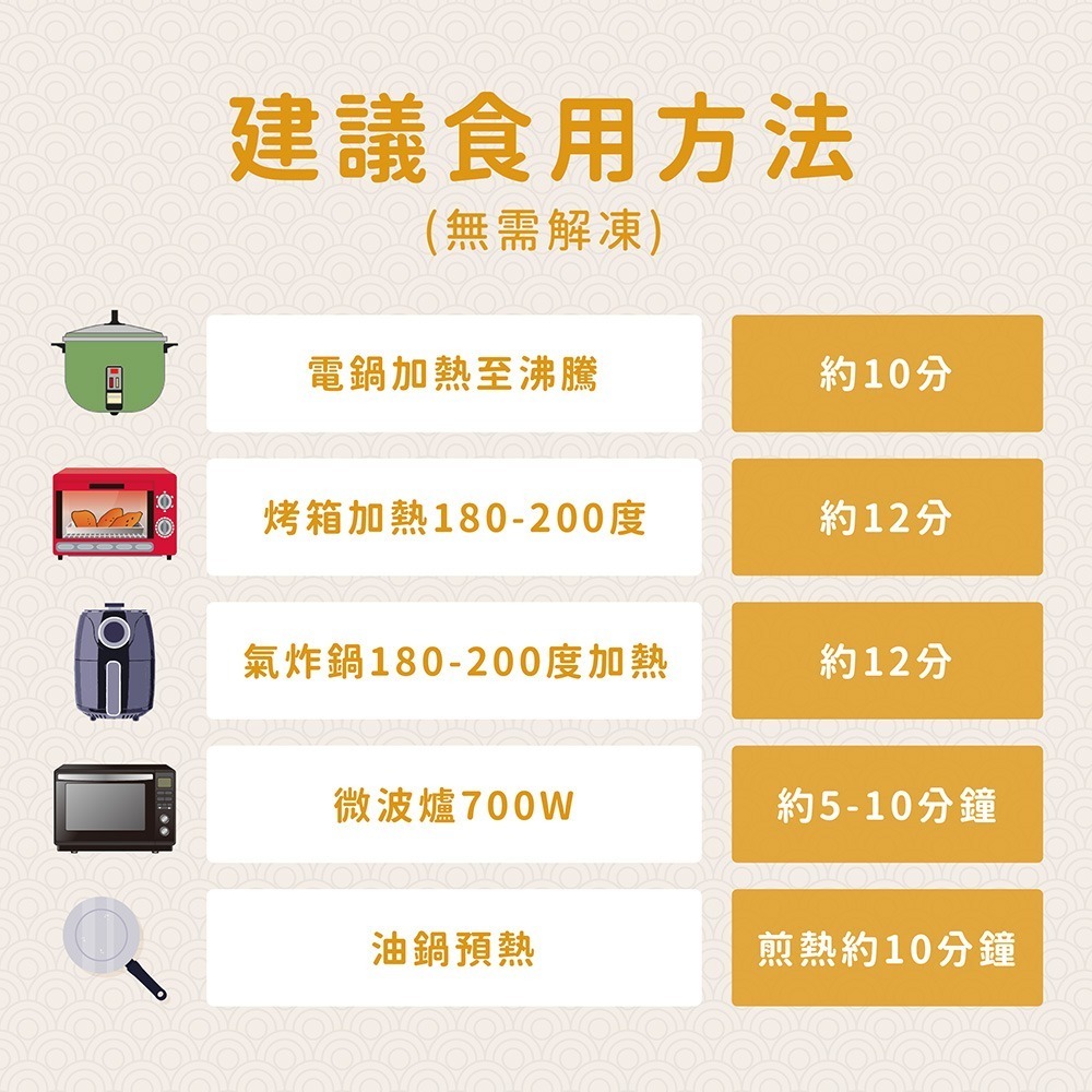 田食原-原味馬鈴薯泥 450g 加熱即食 方便備餐料理 無添加 安心 健康餐 輕食沙拉 懶人料理 比利時進口-細節圖8