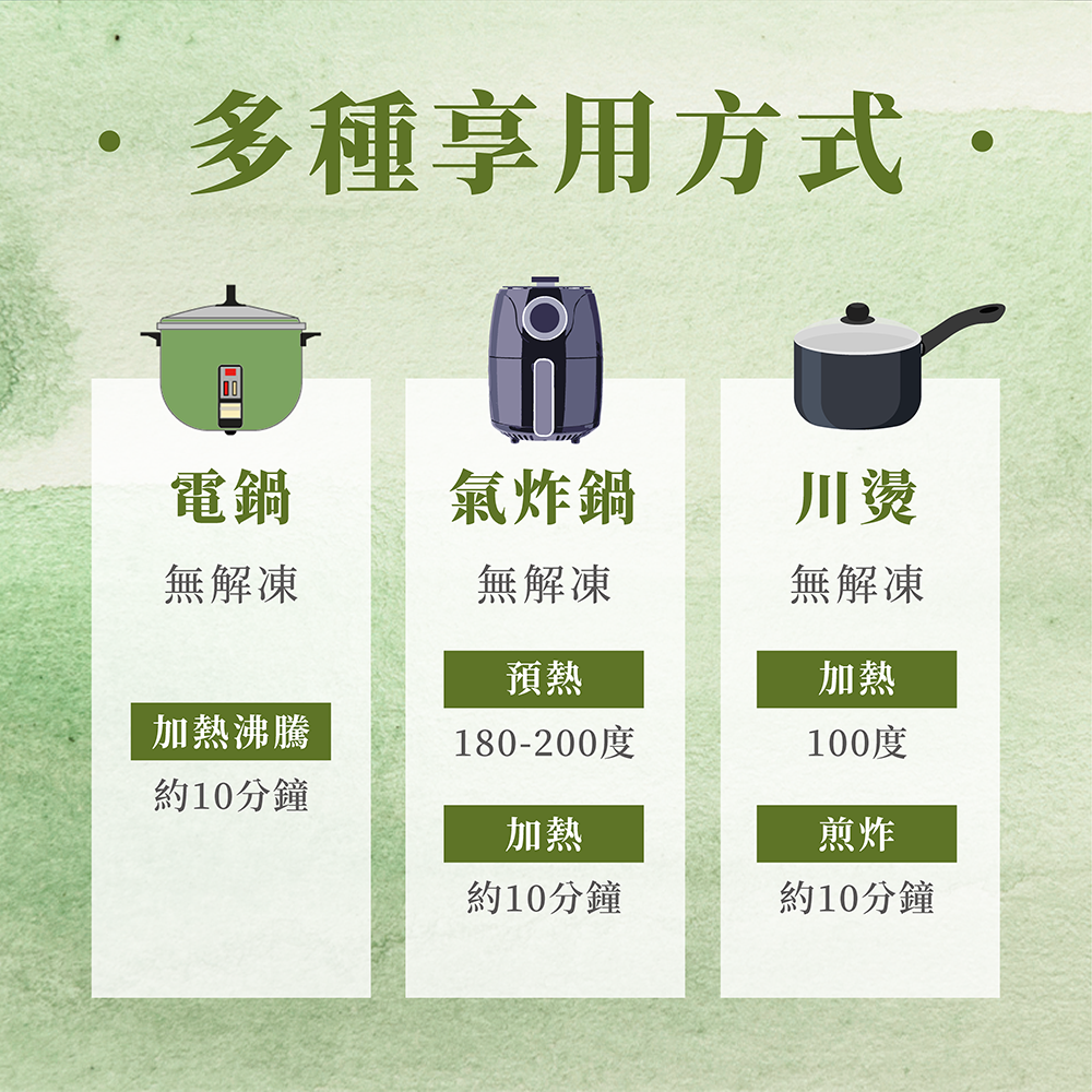 【田食原】鮮凍秋葵 300g 非基改 加熱即食 冷凍蔬菜 營養美味 健身餐 養生團購美食-細節圖8