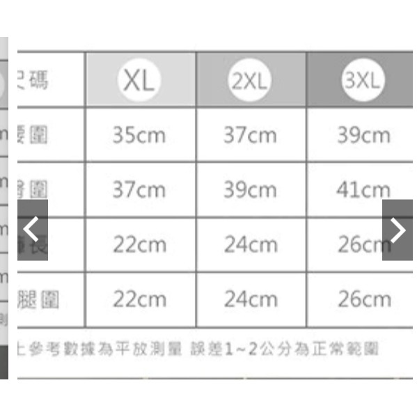 🛒【出清 一件不留】男 平口內褲 冰絲涼感 網眼透氣 瓶口內褲 四角內褲 內褲 男內褲 出清 冰絲內褲 涼感內褲-細節圖3