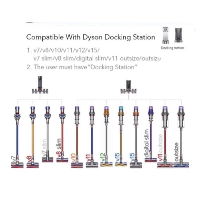 🔺現貨🔺dyson 戴森 v12v11v15v10v8各代適用 擴展架 免打孔 配件 架子-細節圖6