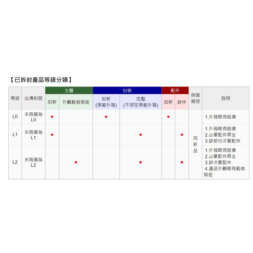 聯迅~來電更優惠 技嘉 GIGABYTE G34WQC A螢幕-細節圖2