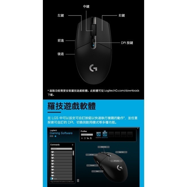 聯迅~來電更優惠 Logitech 羅技 G304 無線電競滑鼠 LIGHTSPEED無線技術 長效電力續航-細節圖6