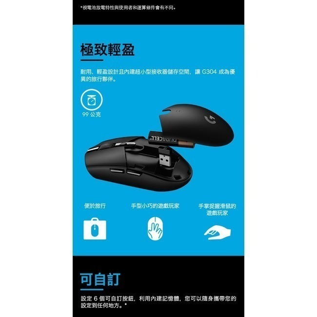 聯迅~來電更優惠 Logitech 羅技 G304 無線電競滑鼠 LIGHTSPEED無線技術 長效電力續航-細節圖5