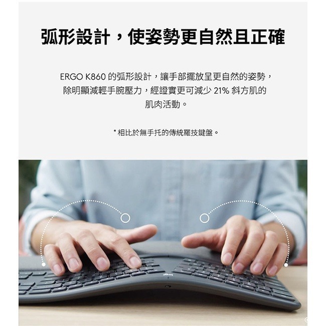 聯迅~來電更優惠 羅技 Ergo K860 人體工學鍵盤 人體工學設計 減少手腕壓力 雙重連線技術 請先確認庫存-細節圖5