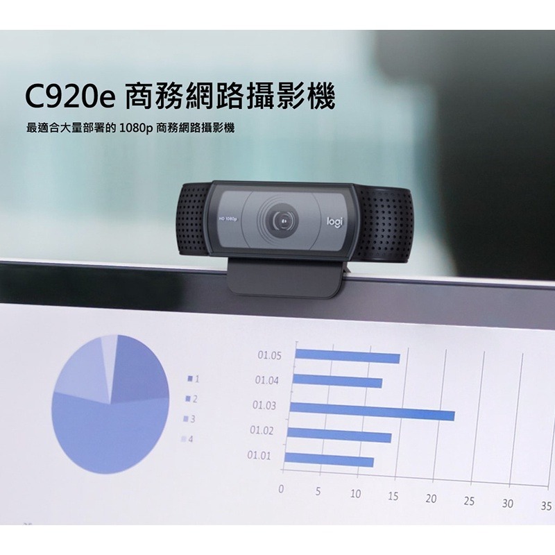 聯迅~來電更優惠 logitech 羅技 C920e HD網路攝影機 1080p 麥克風 自動對焦 台灣公司貨-細節圖3