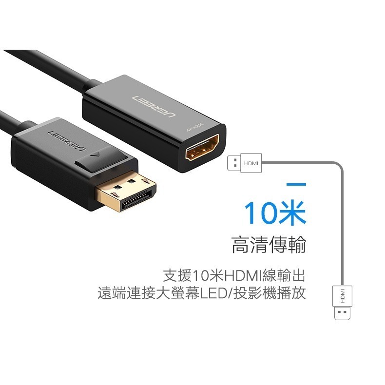 聯迅~來電更優惠 綠聯 DP轉HDMI轉換器/DisplayPort to HDMI轉換器 4K旗艦版 40363-細節圖2