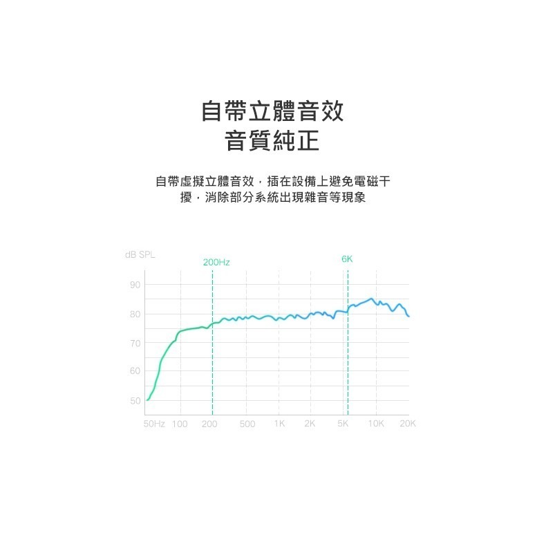 聯迅~來電更優惠 USB音效卡 / C-Media HS-100B晶片抗干擾 音色純淨-細節圖2