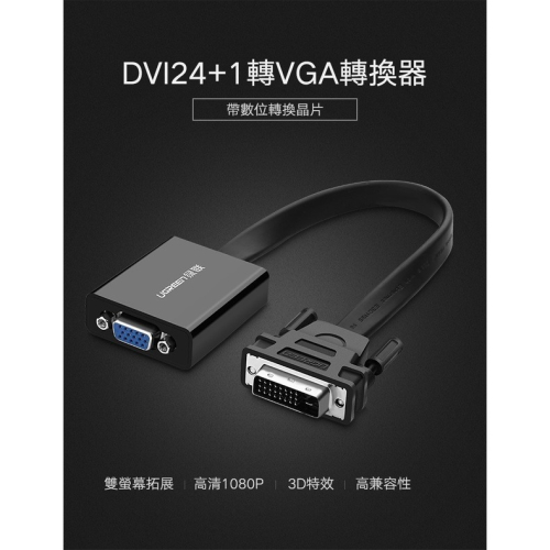 聯迅~來電更優惠 DVI-D轉VGA轉換器 Active版 20米遠距離傳輸