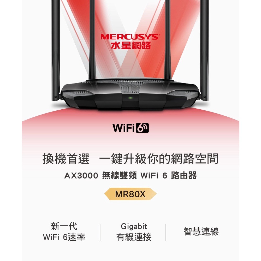 聯迅~來電更優惠 水星網路 MR80X AX3000 Gigabit 雙頻 WiFi 6 無線網路路由器-細節圖2