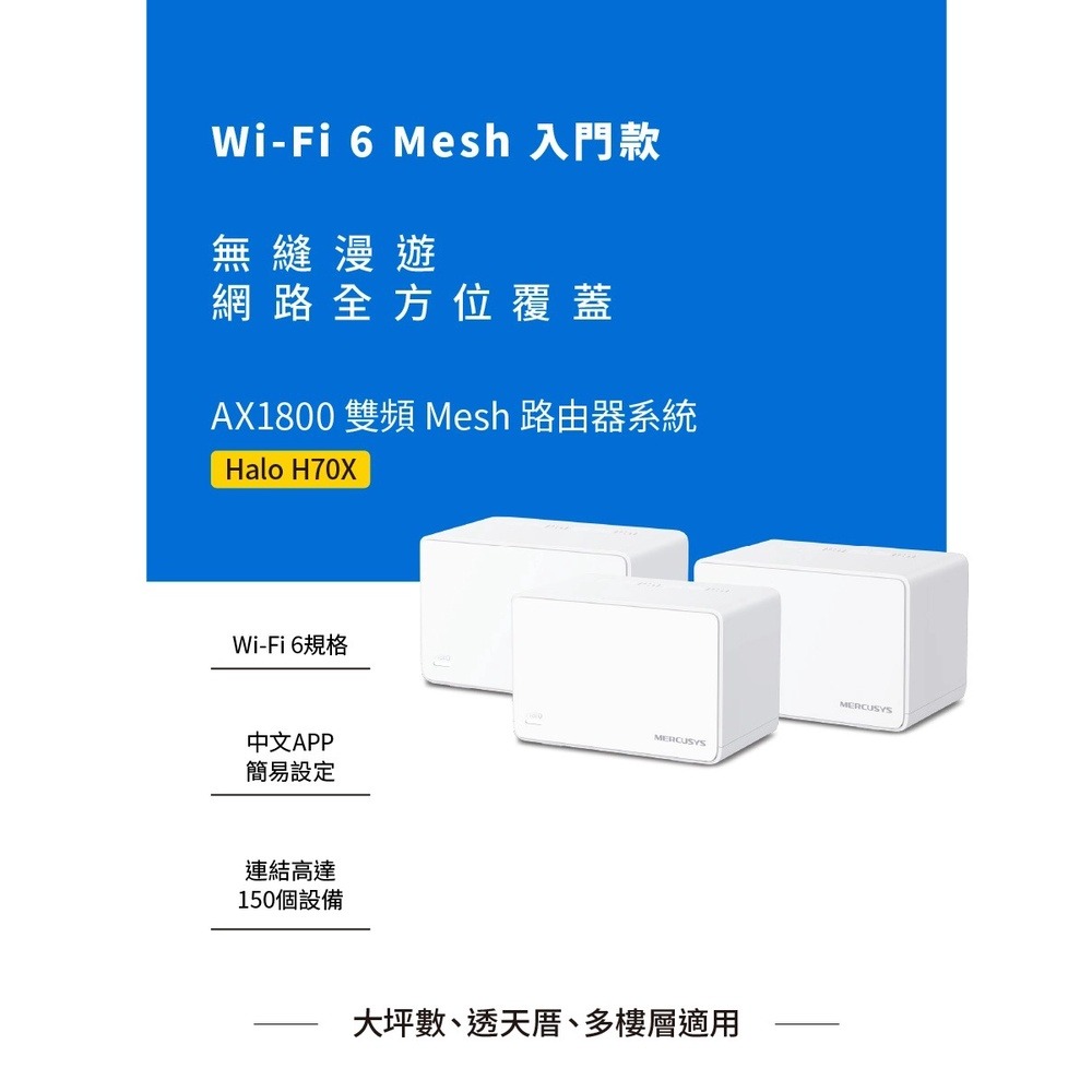 聯迅~來電更優惠 水星網路 Halo H70X AX1800 WiFi 6 Mesh網狀路由器 三入組-細節圖2