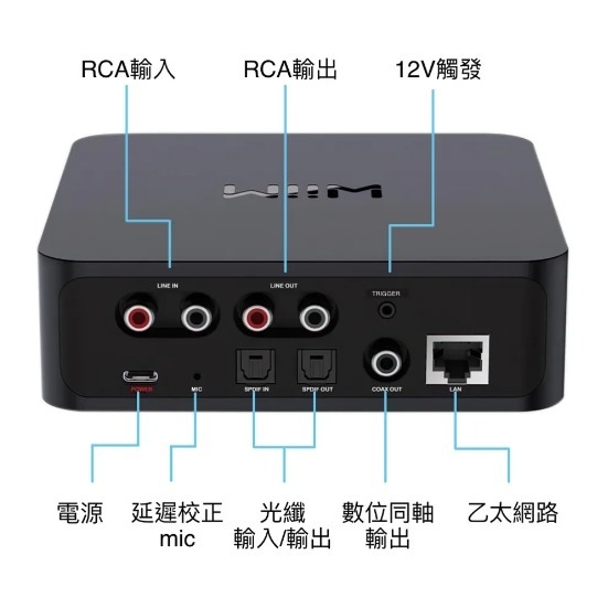 WiiM PRO  PLUS 超值中的超值 無線串流音樂播放器 中部地區可到府安裝請先洽詢-細節圖3