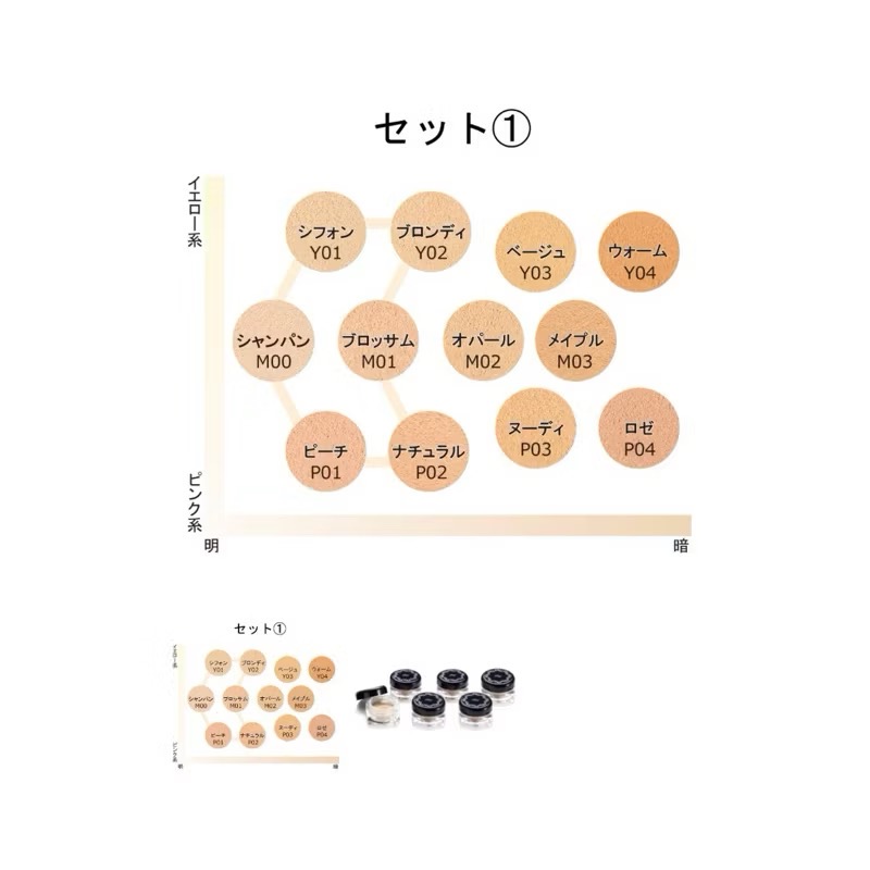 現貨 rachelwine 瑞秋懷恩 礦物粉底體驗組-規格圖4