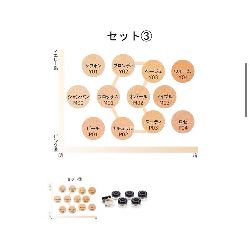 現貨 rachelwine 瑞秋懷恩 礦物粉底體驗組-規格圖4