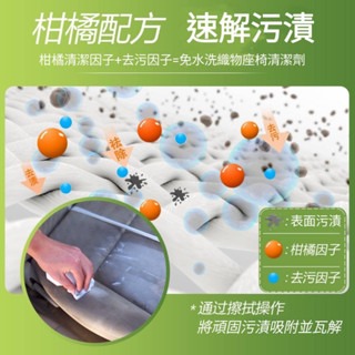 台灣現貨 布料 編織物 地毯 清潔劑 消臭 除菌 汽車座椅 沙發 地毯 腳踏墊 清潔 除臭-細節圖7