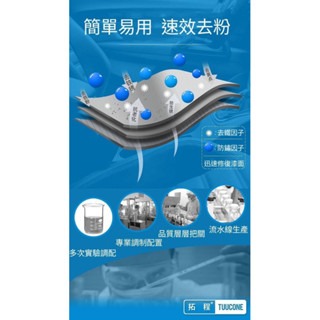 鐵粉去除劑 去除車漆鐵粉 拔除劑 分解劑 鐵屑 車 輪圈 汽車美容 除鐵粉 洗車 輪框清洗 去除輪框 鋼圈鐵粉-細節圖4