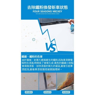 鐵粉去除劑 去除車漆鐵粉 拔除劑 分解劑 鐵屑 車 輪圈 汽車美容 除鐵粉 洗車 輪框清洗 去除輪框 鋼圈鐵粉-細節圖5